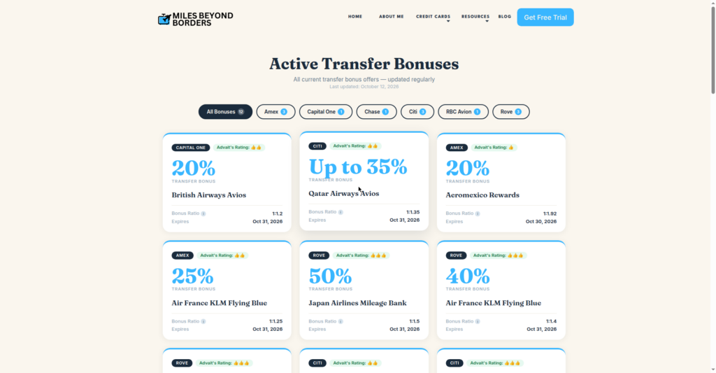 Screenshot of the Miles Beyond Borders transfer bonus tracker showing live transfer bonus offers as of October 2026