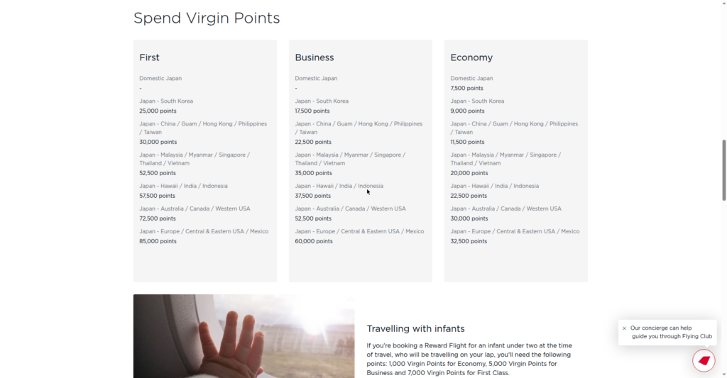Virgin Atlantic Flying Club award chart for ANA flights between the US and Japan