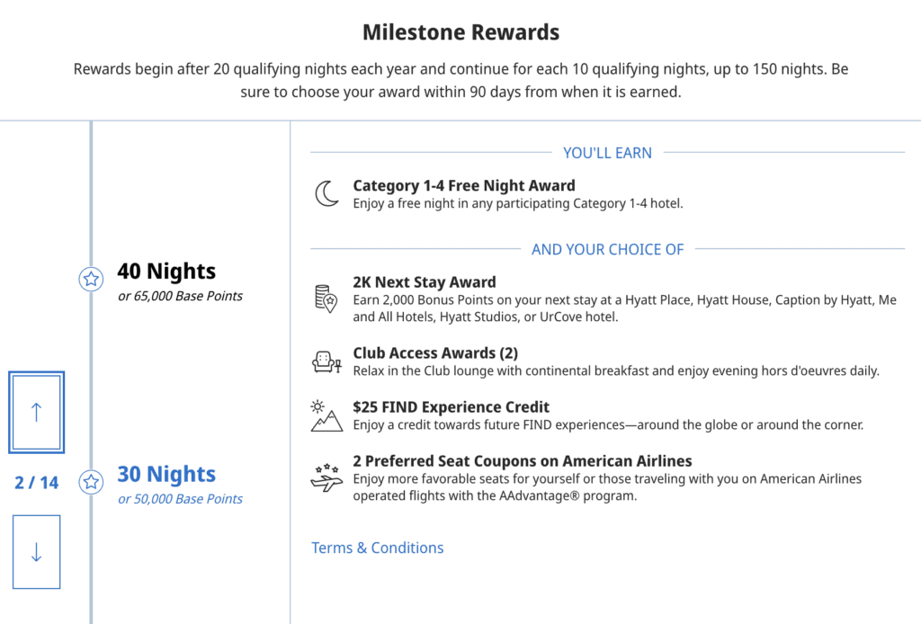 Unlock additional Hyatt Free Night Awards from Milestone rewards