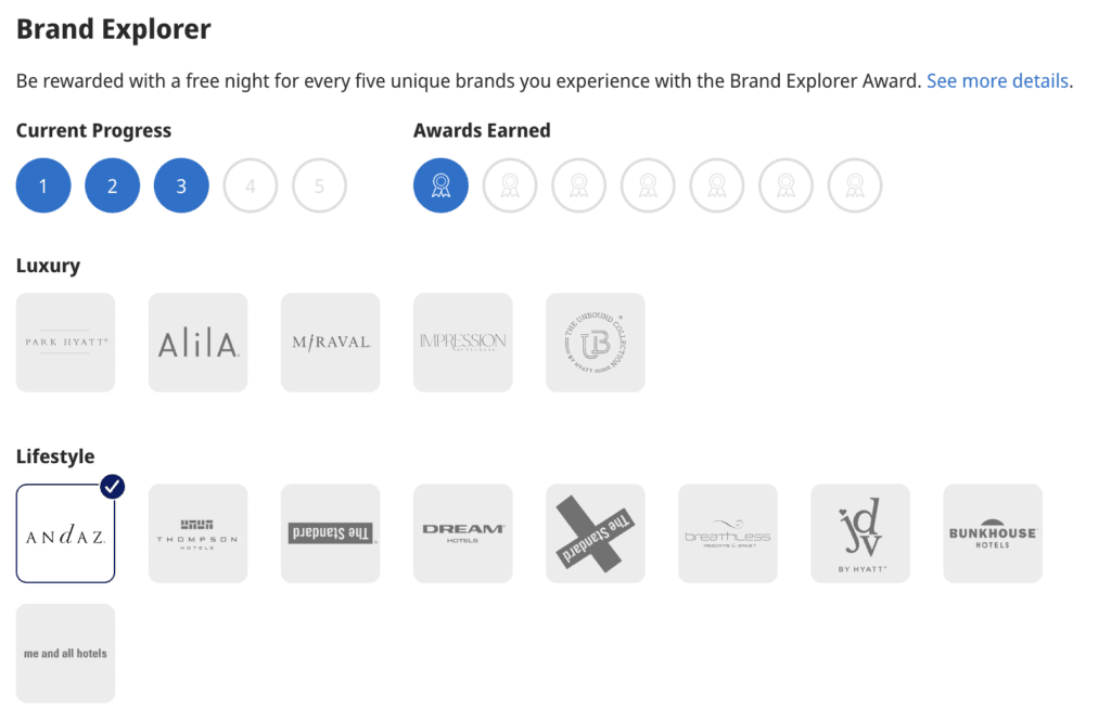 Unlock up to 7 Category 1-4 Hyatt Free Night Awards through their brand explorer.